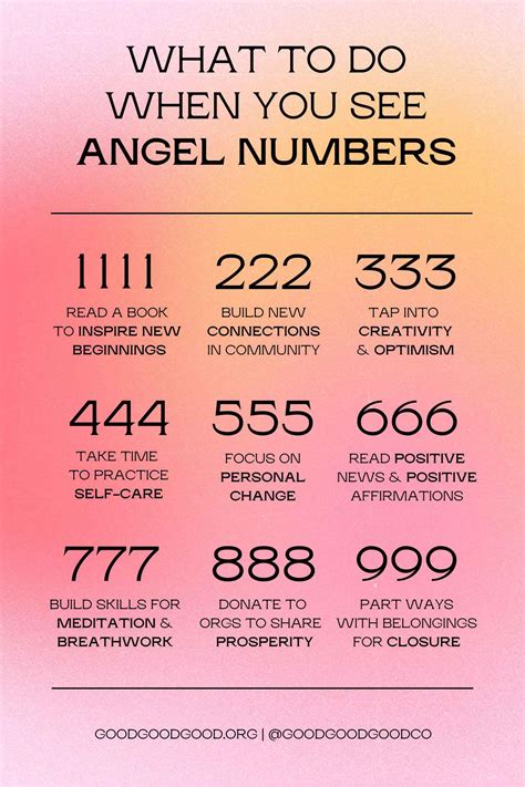 Seeing Angel Numbers 777 and 555: A Sign of Positive  .